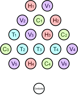 Seating plan