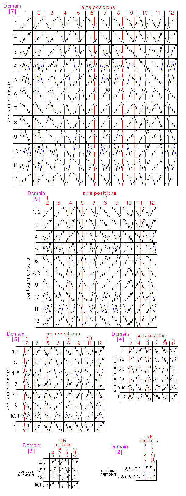 contours.png