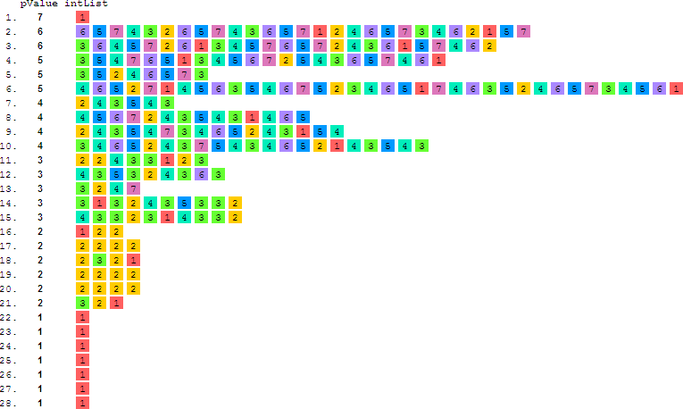 xk4(7.7.1)-1.krysColouredIntList.png